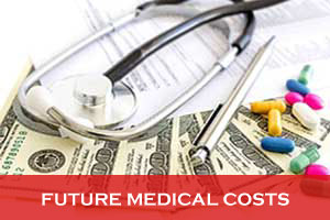 Future-Medical-Costs