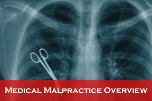 Medical Malpractice Overview